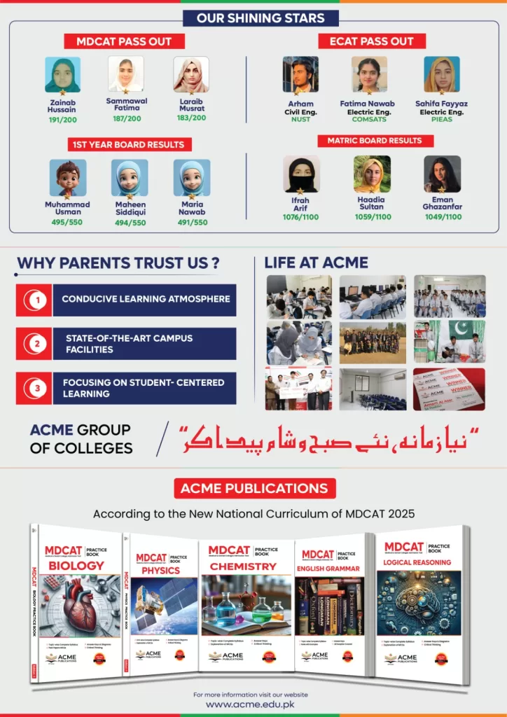 matric-result-acme